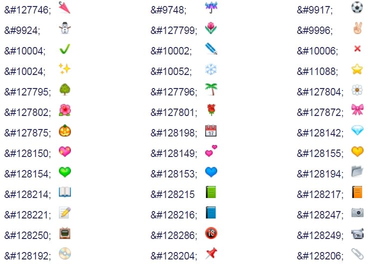 Показать коды картинок. Коды ВКОНТАКТЕ для символов. Коды смайликов. Код смайлика. Коды смайликов ВКОНТАКТЕ.
