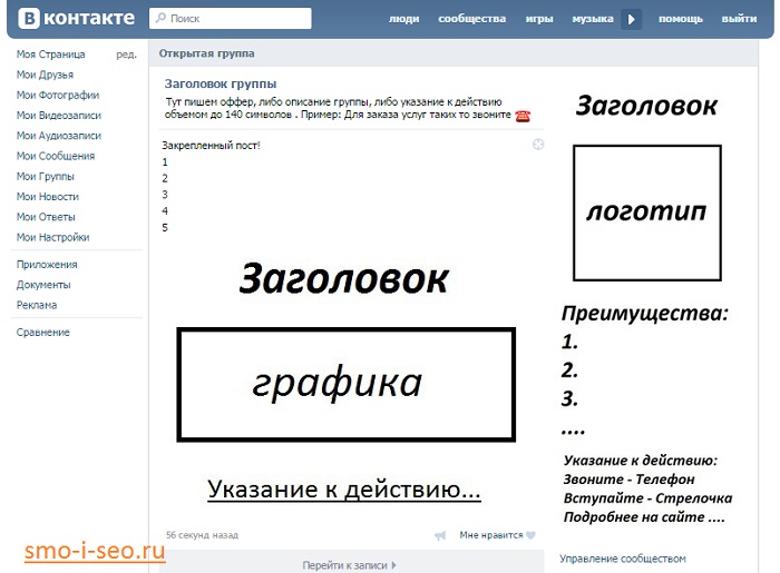 Выберите группу стандартных классов оформления кнопок фреймворка bootstrap