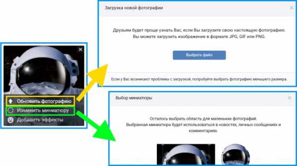 Сообщества с фотографиями вк