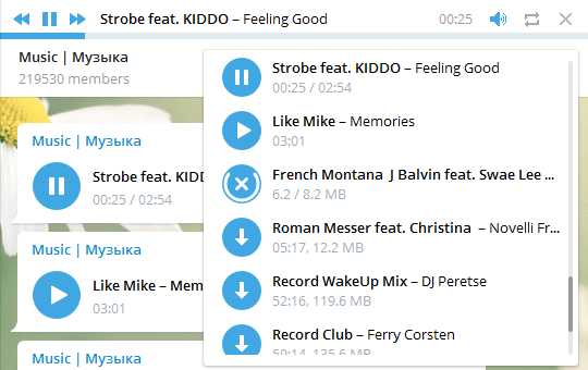 Боты в телеграмме чтобы слушать музыку без интернета