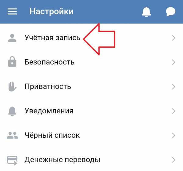 Как удалить страницу в вк с компьютера если не помнишь пароль