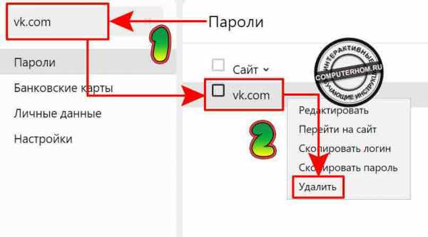 Как удалить сохраненный пароль в браузере