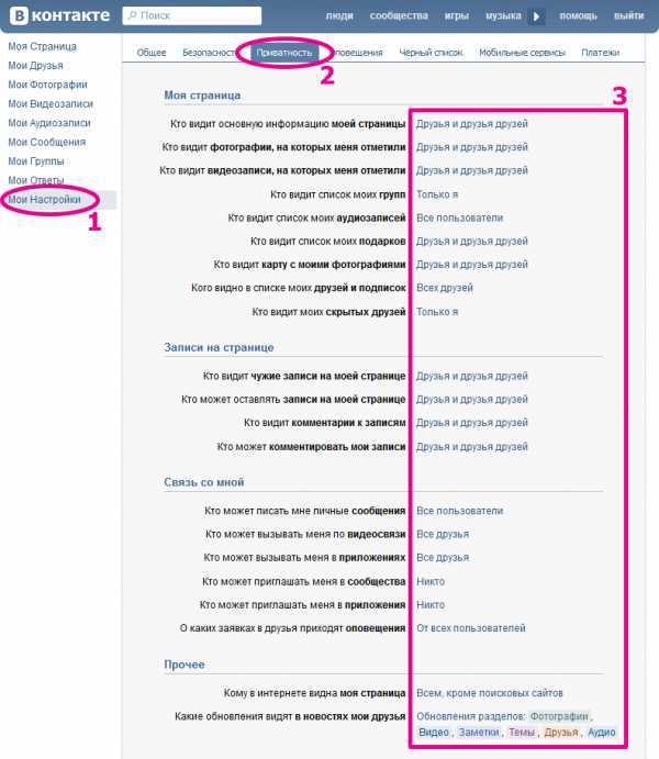 Как сделать в вк чтобы не видели мои фото не друзья