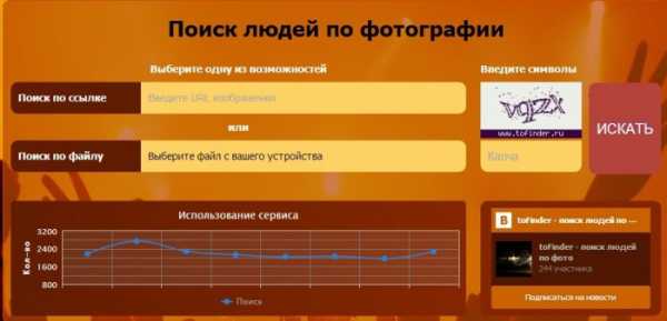 Поиск странички вк по фото бесплатно